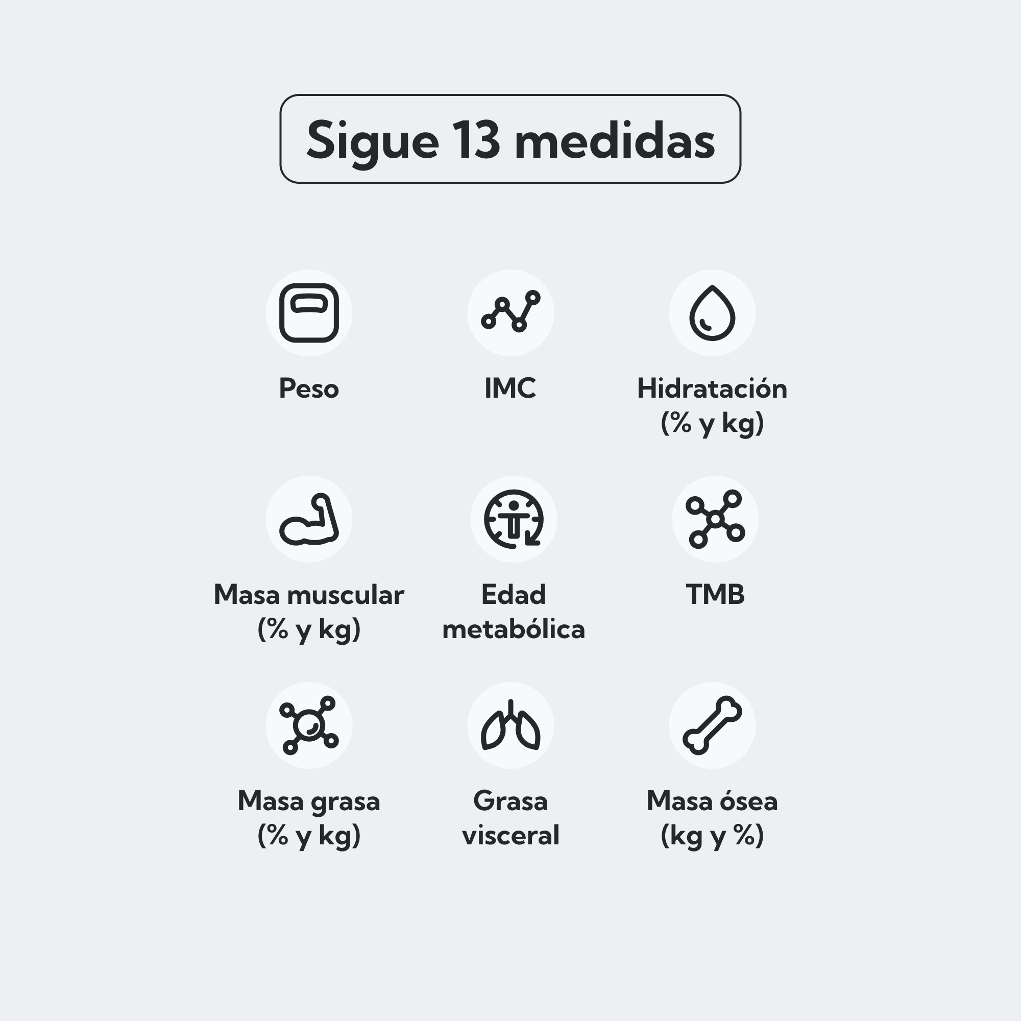 NOERDEN VITA Blanco | Báscula Inteligente Bluetooth con 13 Métricas de Composición Corporal